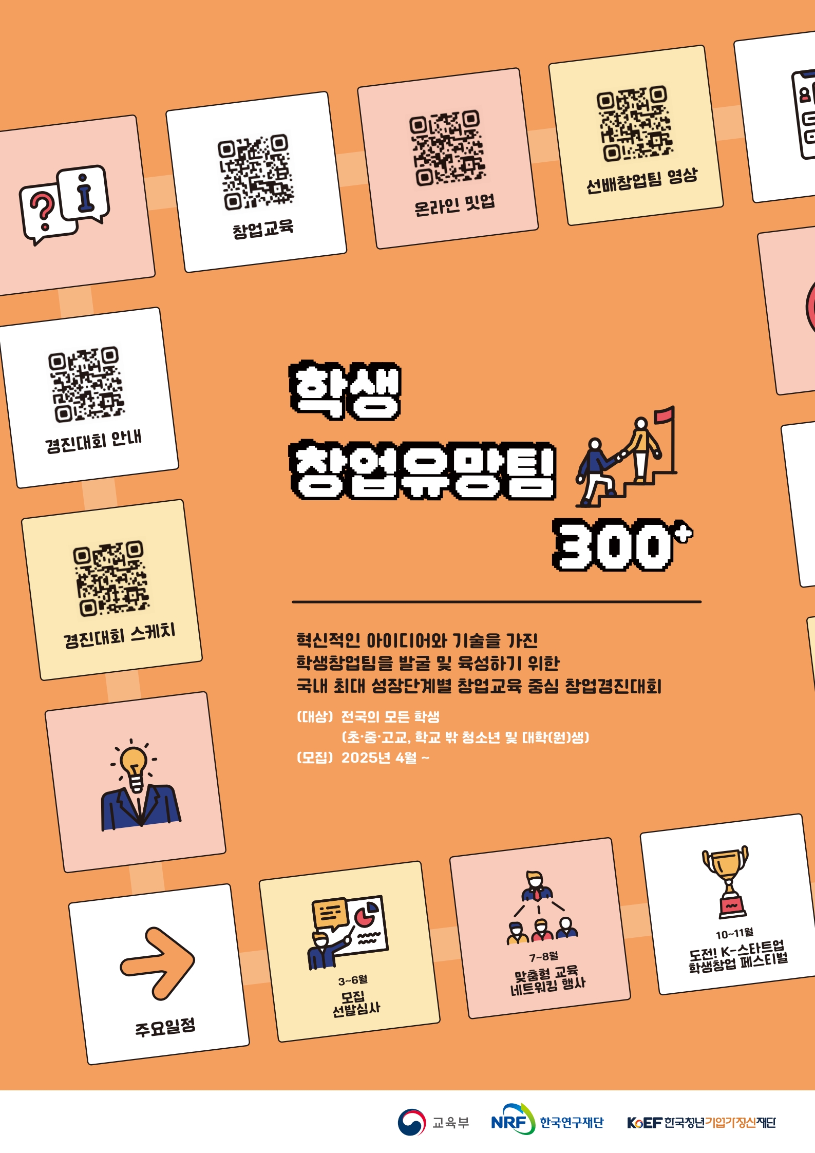[양지초등학교-3769 (첨부) 경상남도교육청 진로교육과] 2025 학생 창업유망팀 300+ 경진대회 안내 포스터.jpg