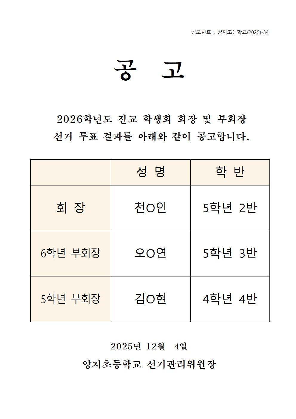2026학년도 전교 어린이회 선거 결과.jpg